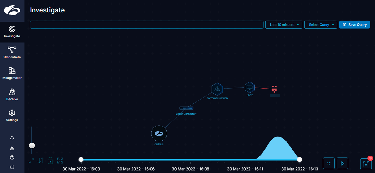 Testing a Network Decoy Zscaler