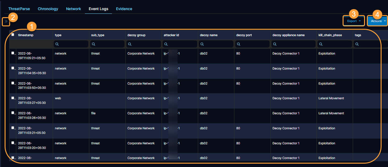 About Event Logs Zscaler
