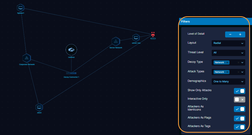 About The Zscaler Deception Dashboard | Zscaler