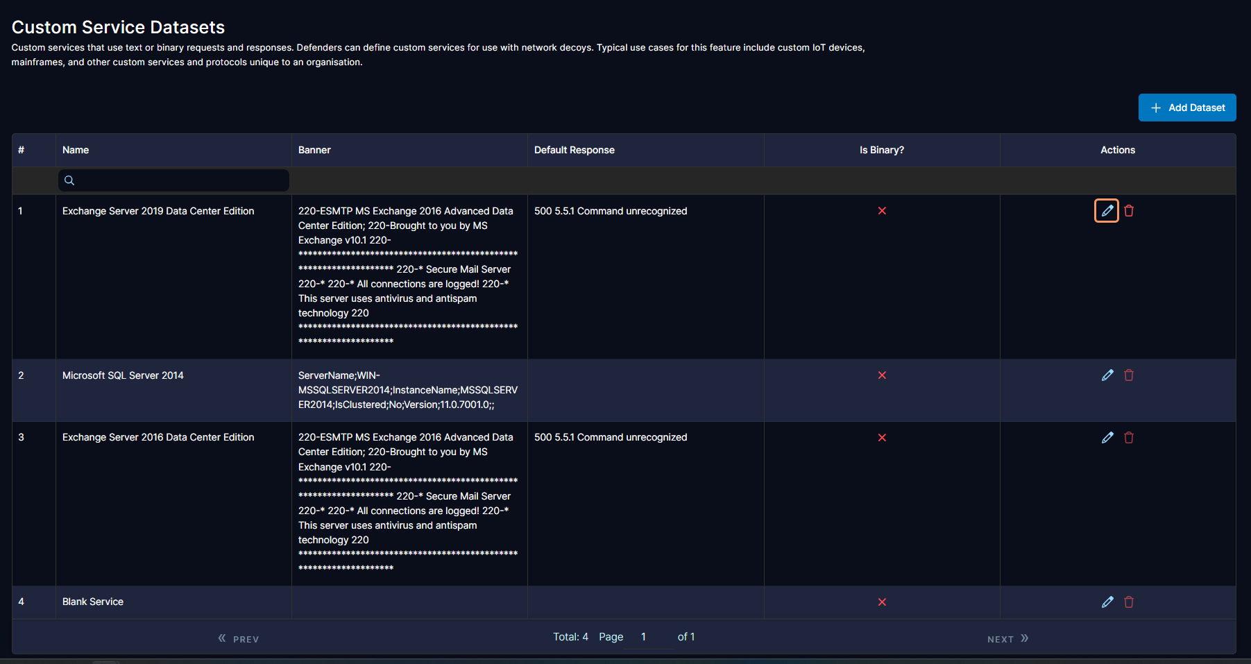 Custom Service Dataset Edit Option