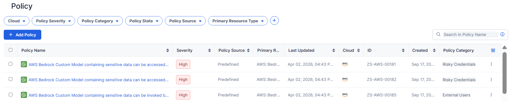 Viewing Policy Details | Zscaler