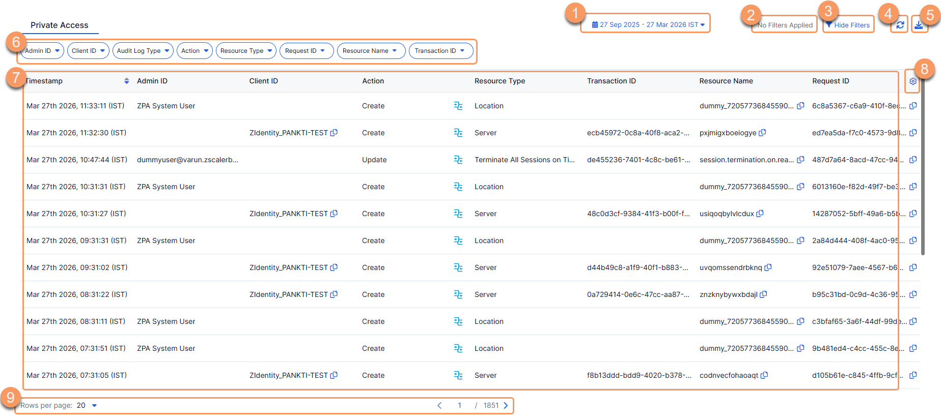 About Audit Logs | Zscaler