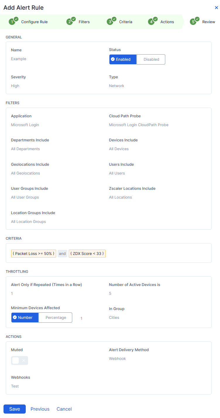 アラートルールの設定 | Zscaler