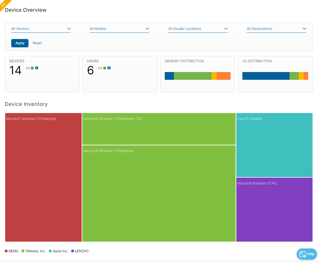 About Device Inventory Zscaler