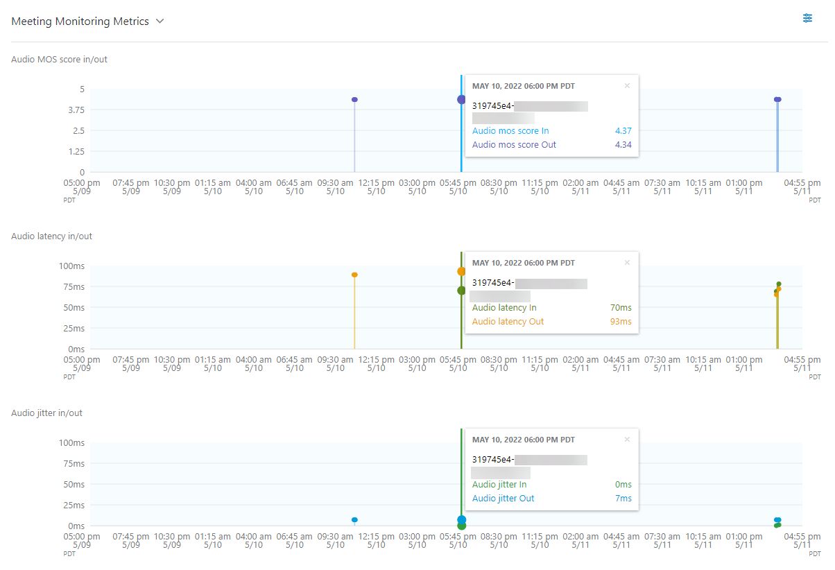 understanding-microsoft-teams-call-quality-for-zdx-zscaler