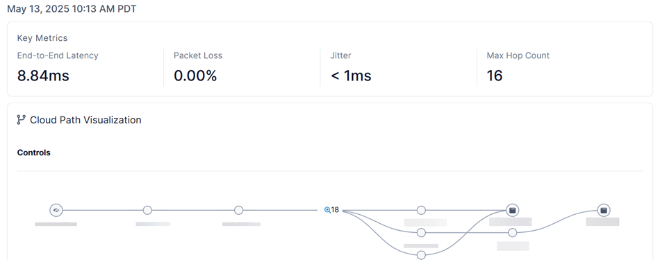 Understanding Hosted Monitoring | Zscaler