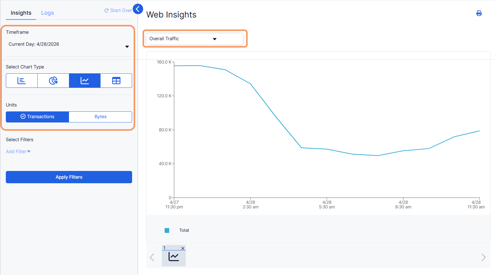 解析を利用したトラフィックの分析 | Zscaler