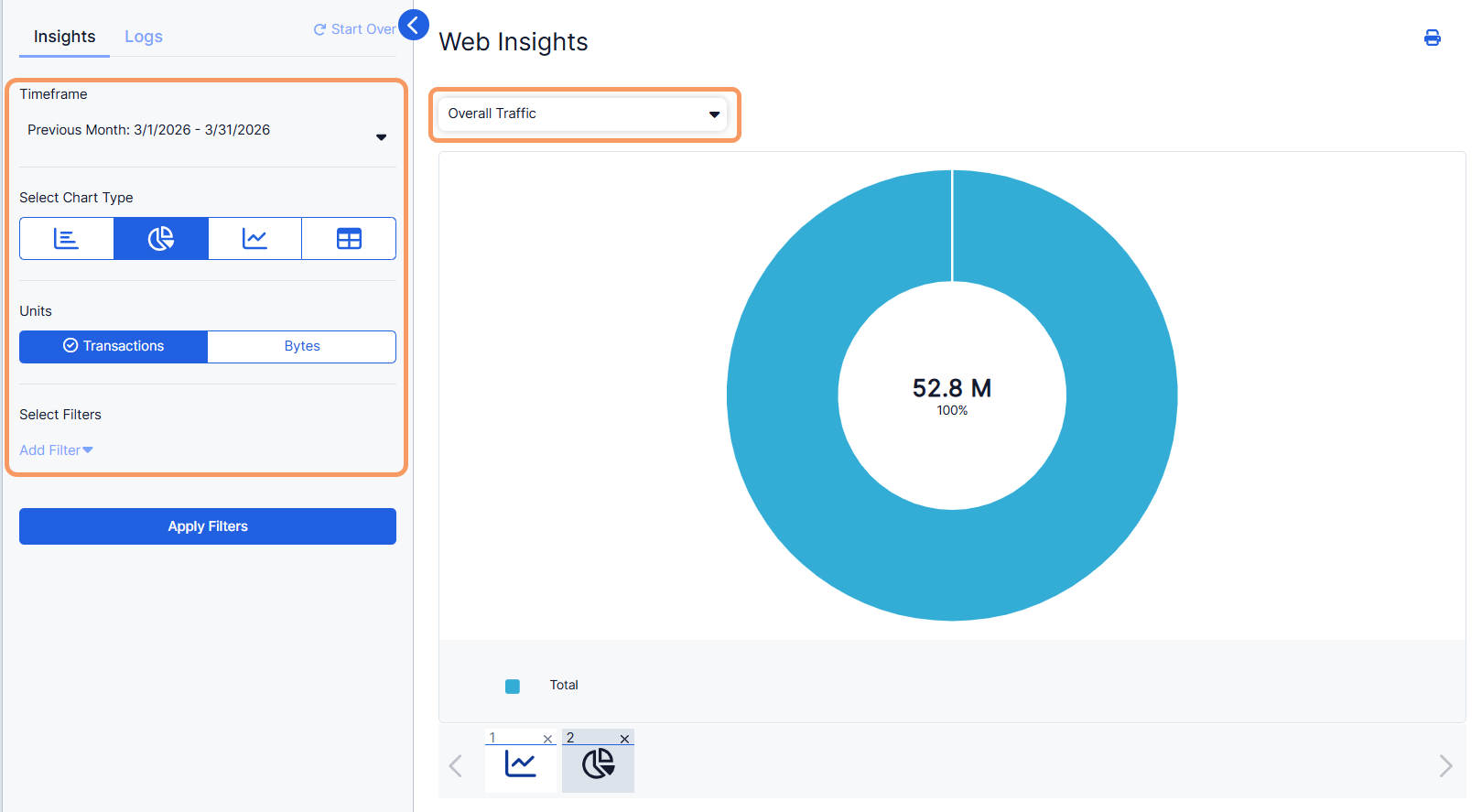 解析を利用したトラフィックの分析 | Zscaler