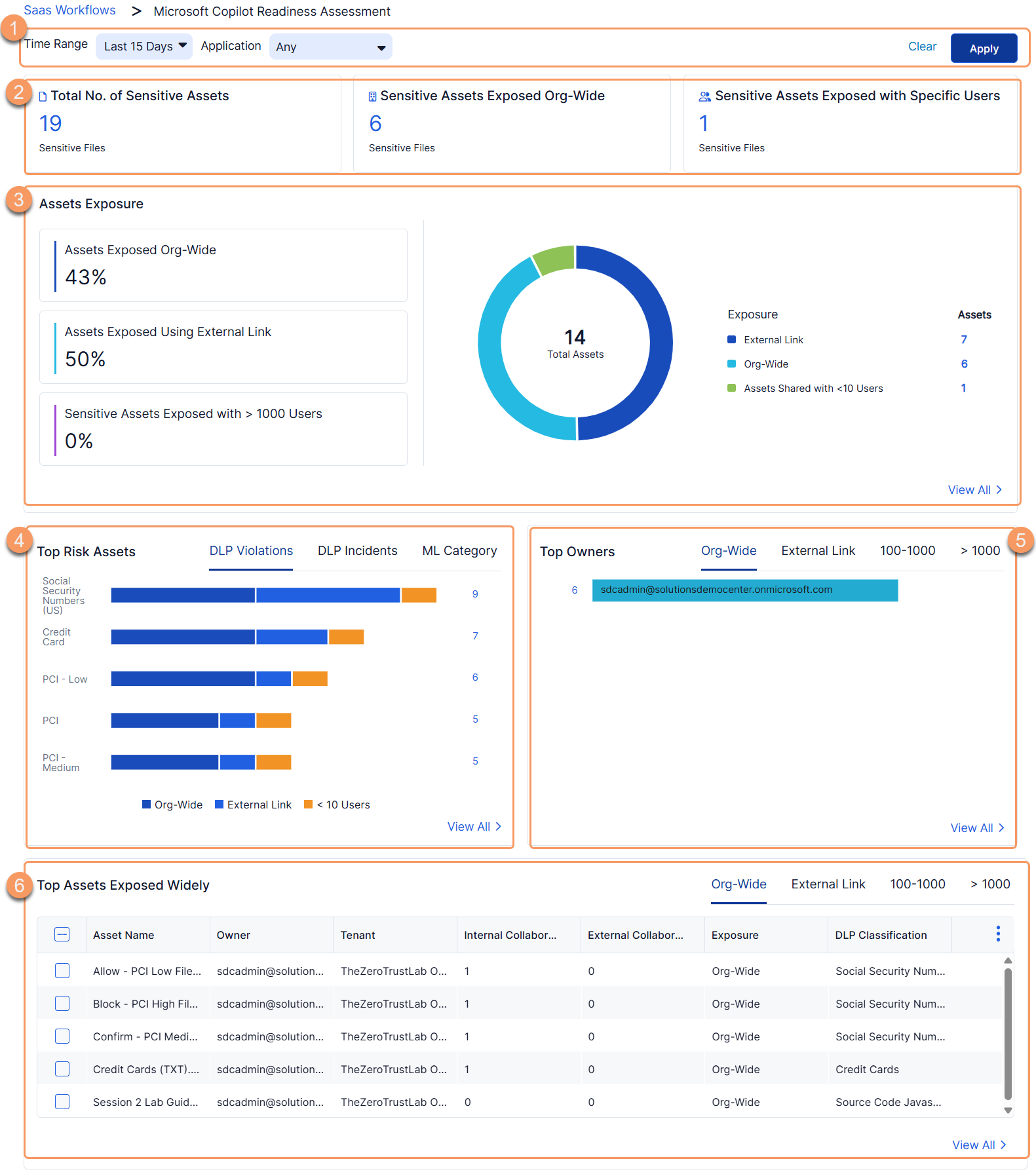 Microsoft Copilot準備状況評価について | Zscaler