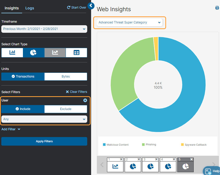 Web Insights Data Type & Filter The Web Insights page with the data type Advanced Threat Super Category and the filter User