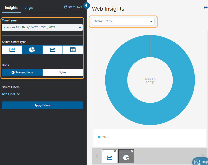 Web Insights Pie Chart & Customized Timeframe The Web Insights page with a pie chart and customized timeframe