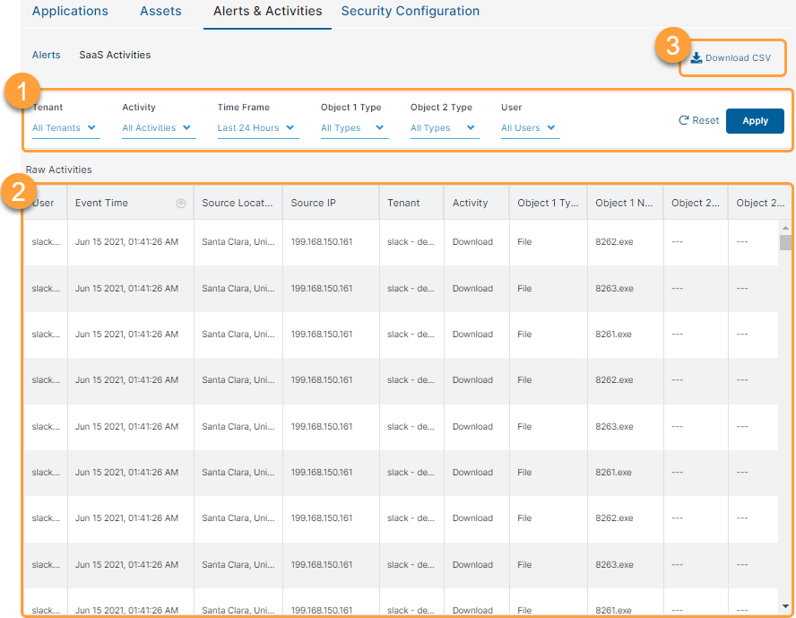 SaaS Security Alerts & Activities Report Zscaler