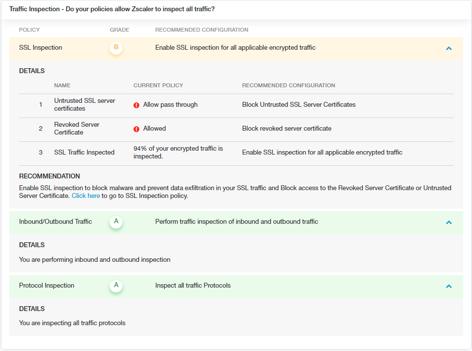 Security Policy Audit Report Zscaler