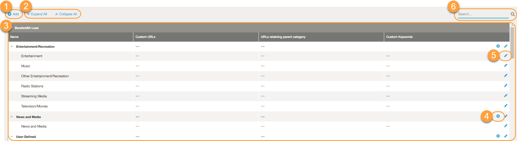 About URL Categories Zscaler About URL Categories Zscaler