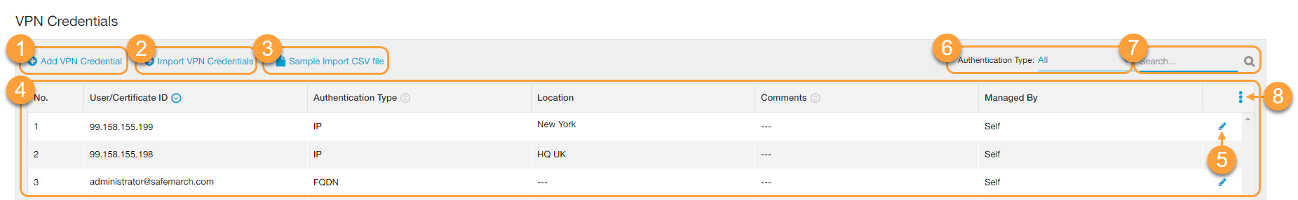 About Vpn Credentials Zscaler