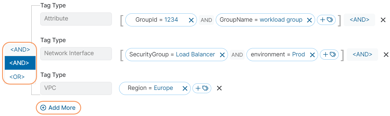 Configuring Workload Groups | Zscaler