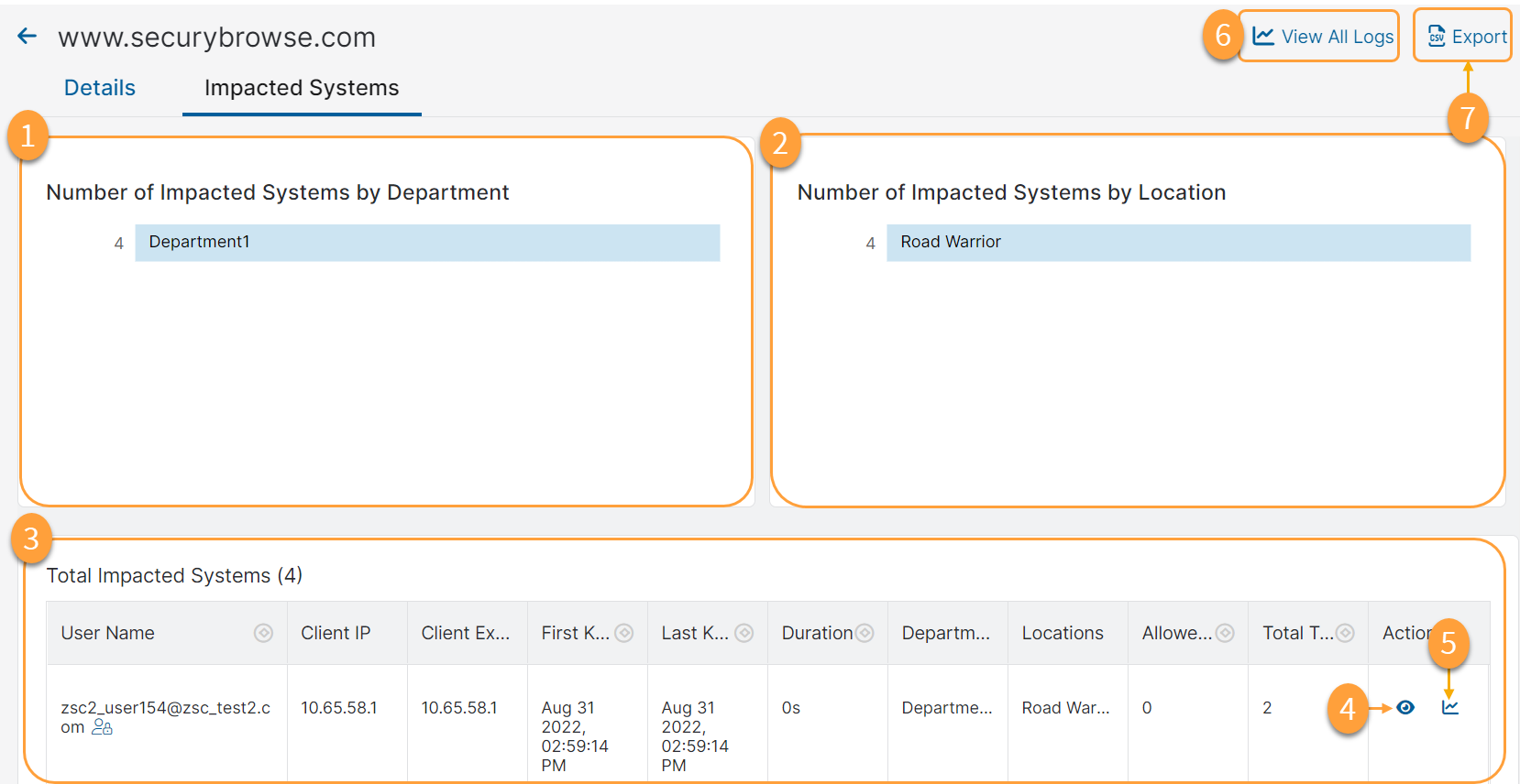 About Alert History Zscaler