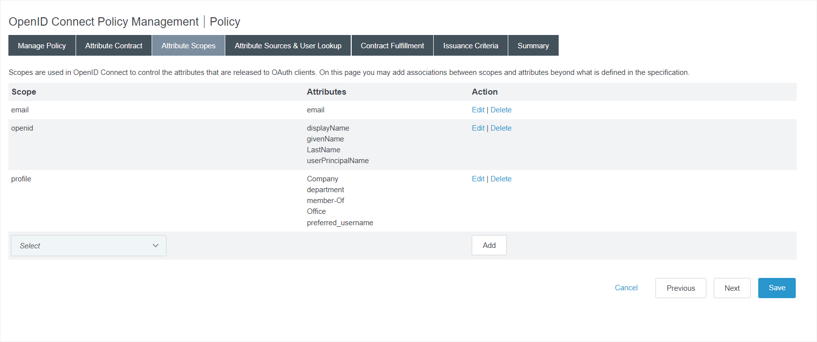 Attribute Scopes in PingFederate Admin Console