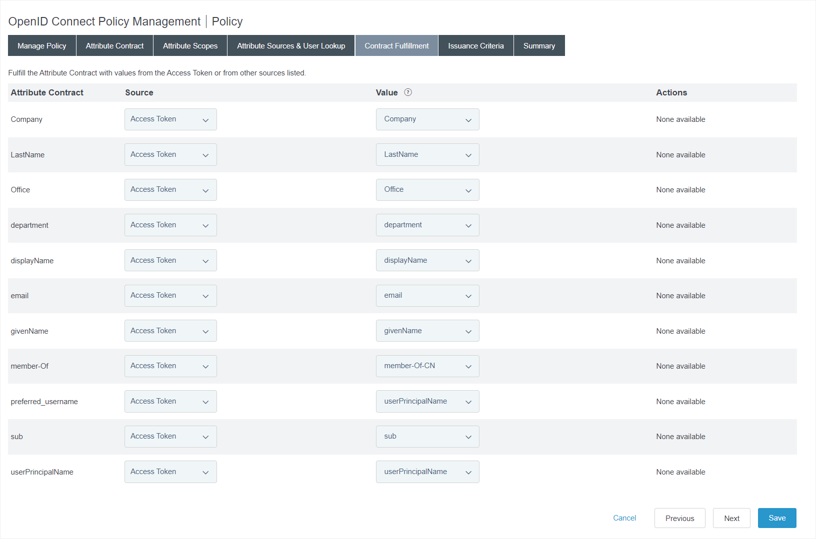 Contract Fulfillment in PingFederate Admin Console