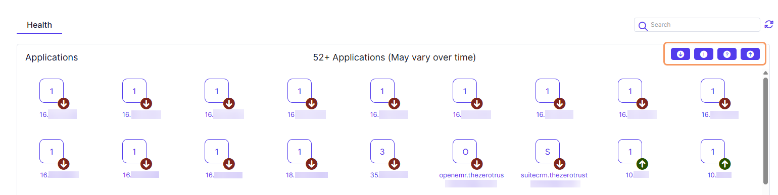 正常性ダッシュボードの表示 | Zscaler