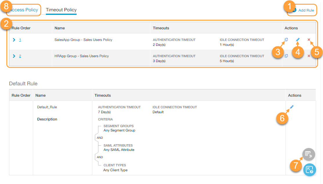 About Timeout Policies | Zscaler