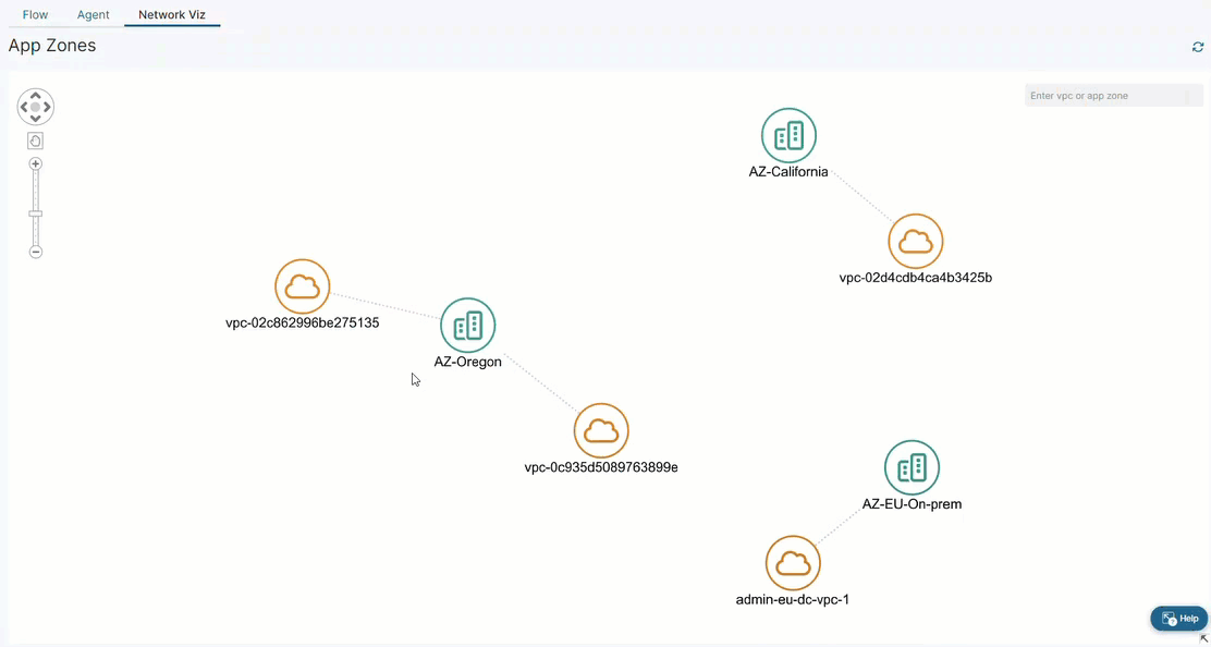 ネットワーク可視化ダッシュボードの表示 | Zscaler