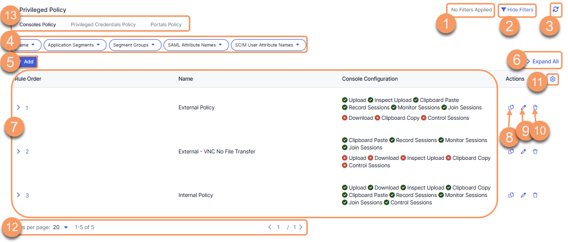 About Consoles Policy | Zscaler