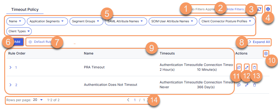About Timeout Policy | Zscaler