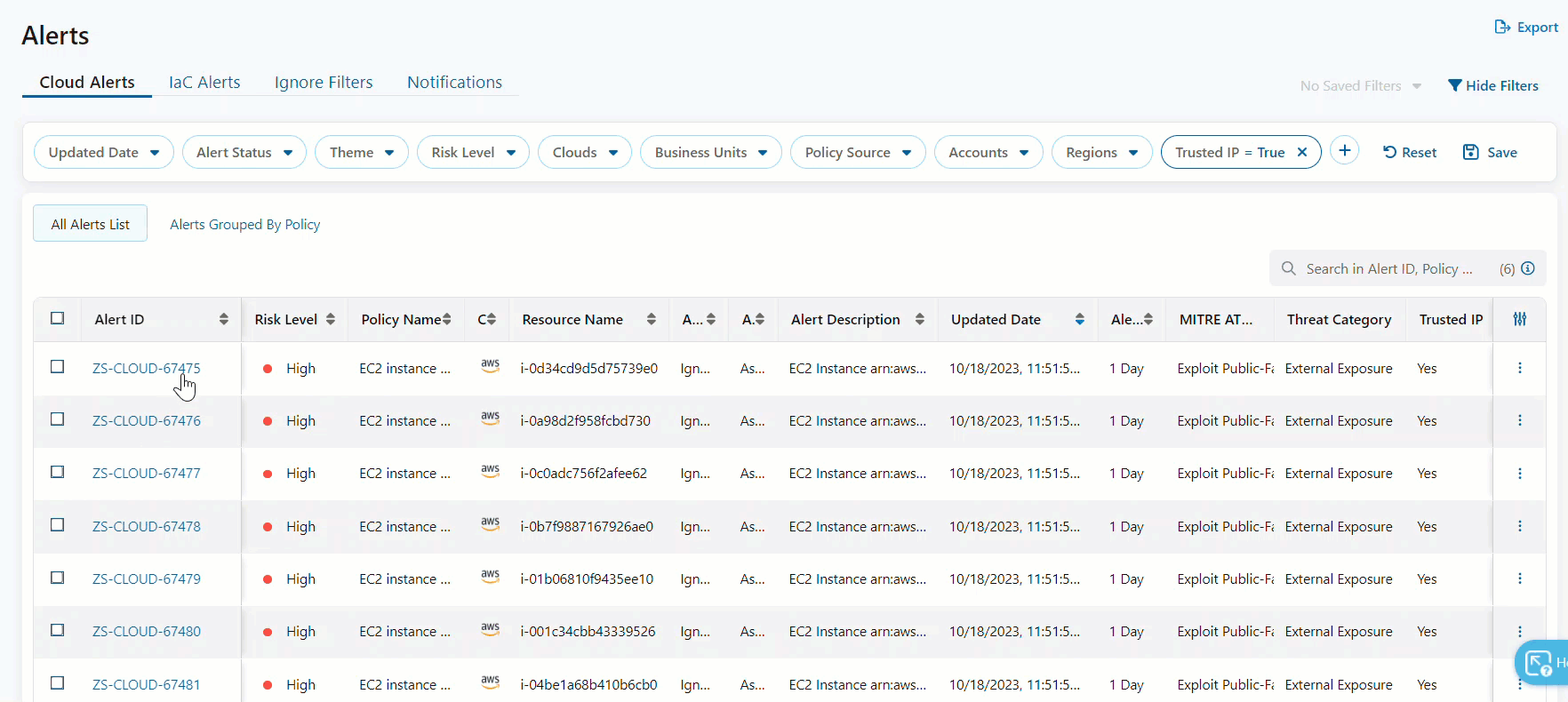 アラートの詳細の表示 | Zscaler