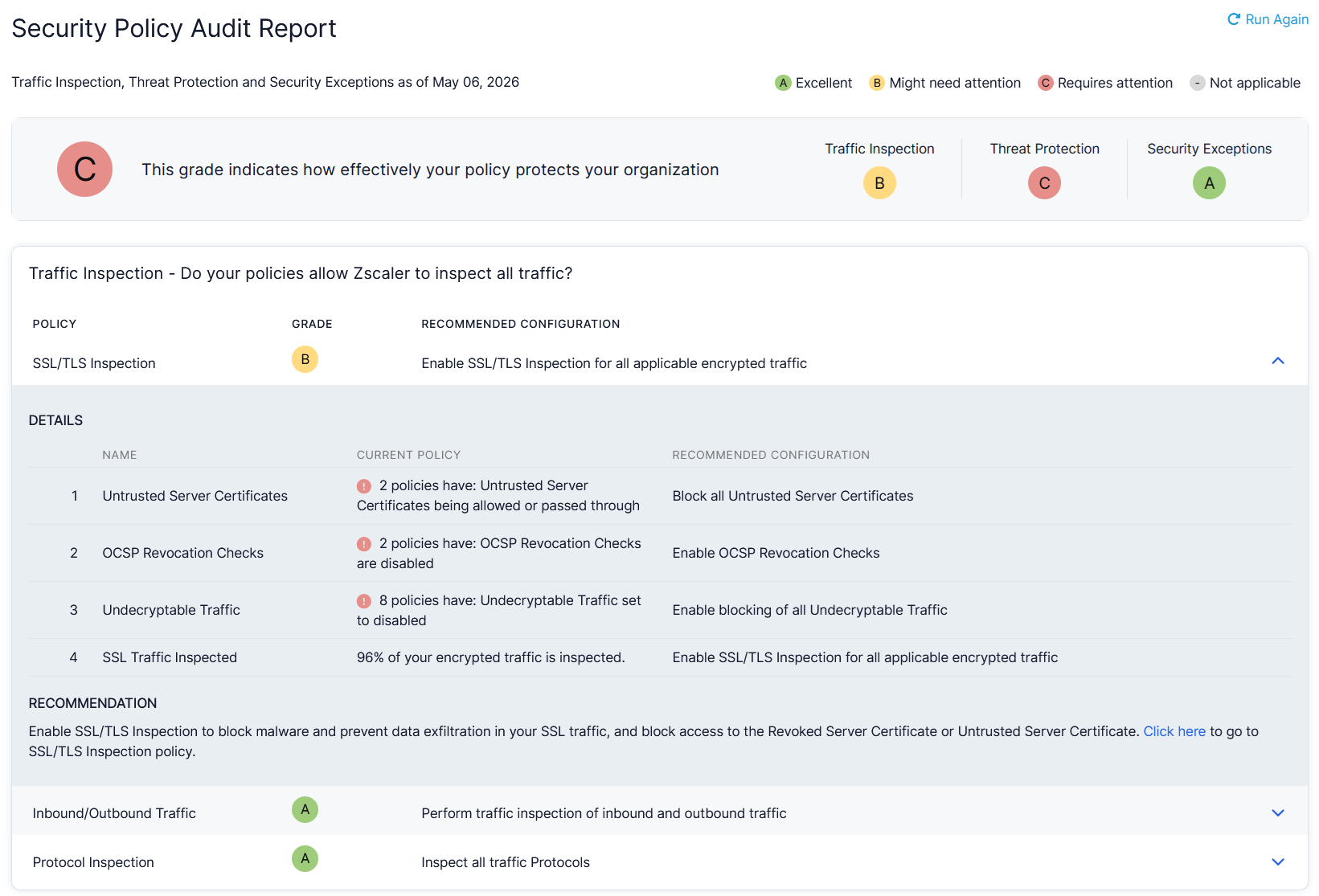 Internet & SaaS TLS and SSL Inspection Leading Practices Guide