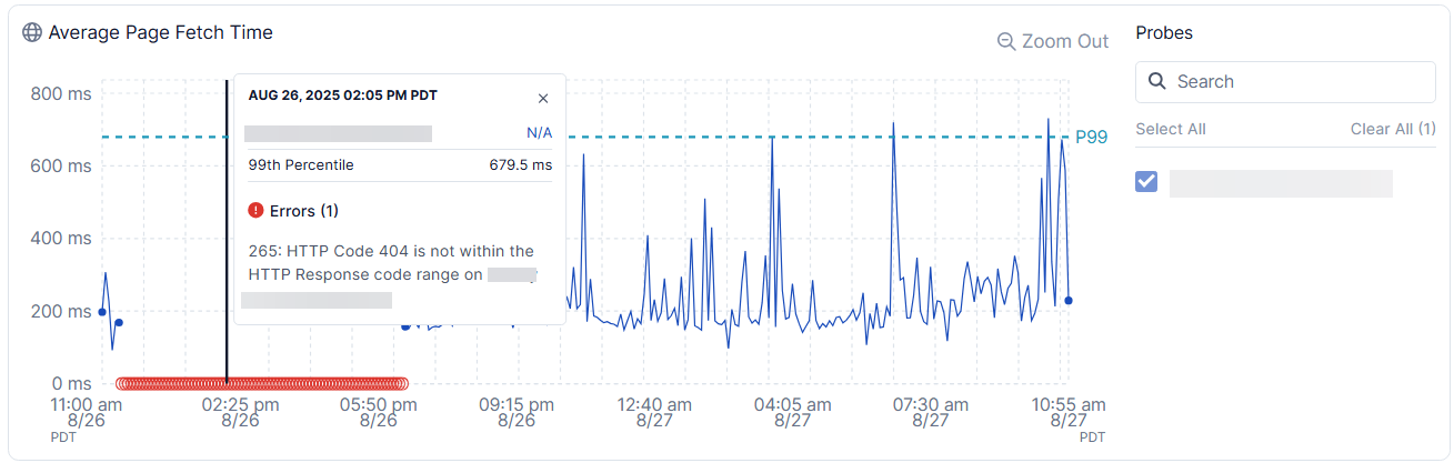 トップセールス養成プログラム トップセールス養成プログラム